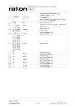 CIE03-11