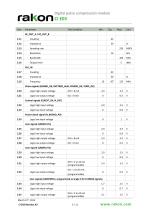 CIE03-5