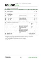 CIE03-8