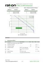 CIF0405-3