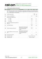 CIF0405-5