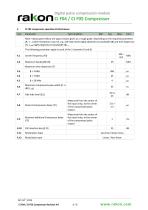 CIF0405-6