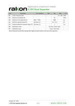 CIF07-4