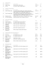 IT2200K-2
