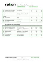 Low Noise Oscillator series LNO 4800 B3 - 4