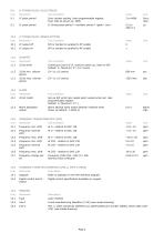 RFPT200-3