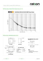 ROX2525S4-2