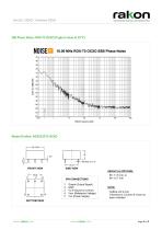 ROX2525T5-2