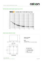ROX5252T1-2