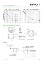 RPT7050A - 2