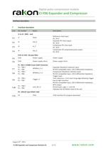 Stand alonte single or dual channel digital compressor-9