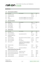 ULN SAW Oscillator OCSO for ground applications SR B248 480 MHz-2