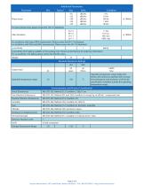 OX-171 Holdover Oscillators - 3