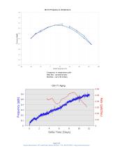 OX-171 Holdover Oscillators - 4