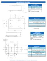 OX-171 Holdover Oscillators - 5