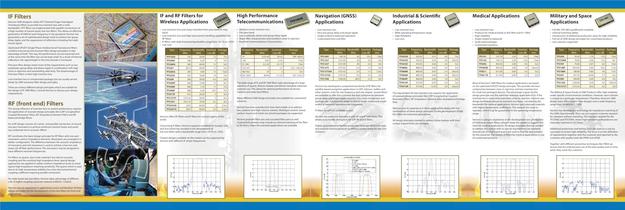 SAW Filter Products-2