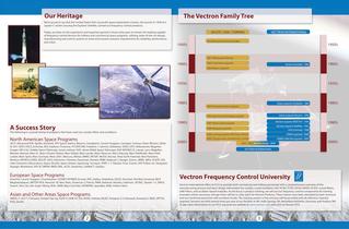 Space Products, HI-RELiability - 2