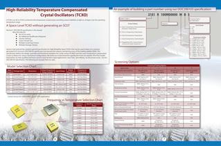 Space Products, HI-RELiability - 4