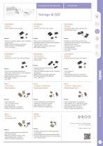 Electronic Components for Computers & Peripherals Applications - 11