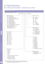 Electronic Components for Computers & Peripherals Applications - 14