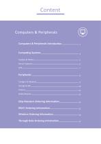 Electronic Components for Computers & Peripherals Applications - 3