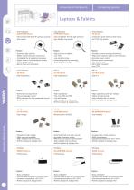 Electronic Components for Computers & Peripherals Applications - 6