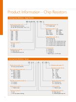 ElectronicComponents forMobile & TabletApplications - 12