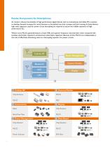 ElectronicComponents forMobile & TabletApplications - 4