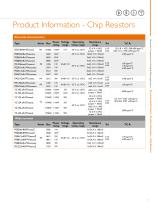 ElectronicComponents forMobile & TabletApplications - 9