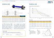 SGFlex-3FD-CONNECT-6