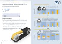 TENBEX-ECO Link coupling-5
