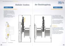 TENBEX-ECO Link coupling-8