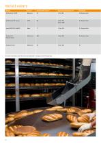 Special lubricants & maintenance products Food and pharma industry-12