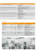Special lubricants & maintenance products Food and pharma industry-13
