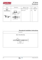 Camloc 5F Series - 4