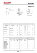 Camloc Catalogue Keenserts - 6