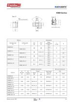 Camloc Catalogue Keenserts - 7