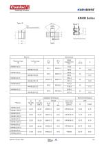 Camloc Catalogue Keenserts - 9