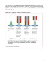 Torque Vs. Clamp - 5