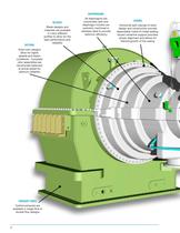 Elliott Steam Turbines - 6