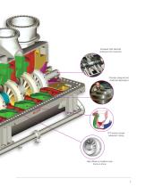 Multi-Stage Centrifugal Compressors - 7