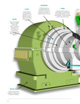 Steam Turbines and Gas Expanders - 6