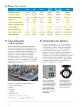 YR Steam Turbines - 6