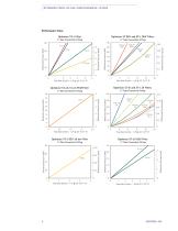 Optimizer® Point-of-Use Photochemical Filters-6