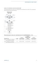 QuickChange® NX High-purity High-performance Liquid Filters-11
