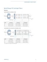 QuickChange® NX High-purity High-performance Liquid Filters-5