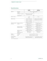 Torrento® High-flux, High-retention Filters-4
