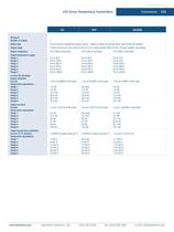 230 Series Temperature Transmitters/Monitors-4