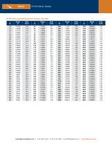 DT-670 Silicon Diodes - 4