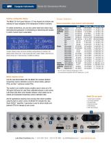 Model 224 Temperature - 3